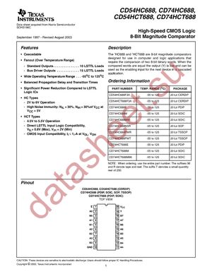 CD74HC688EE4 datasheet  